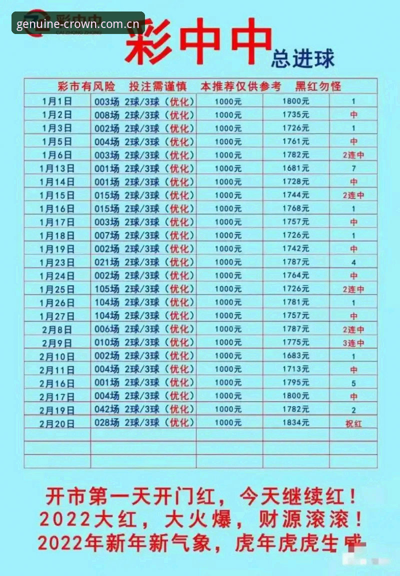 皇冠体彩平台V3版本安装入口操作教程：从更新周期到安卓苹果双端覆盖的完整指南